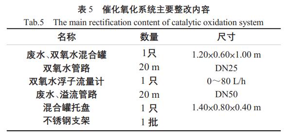 污水處理設(shè)備__全康環(huán)保QKEP