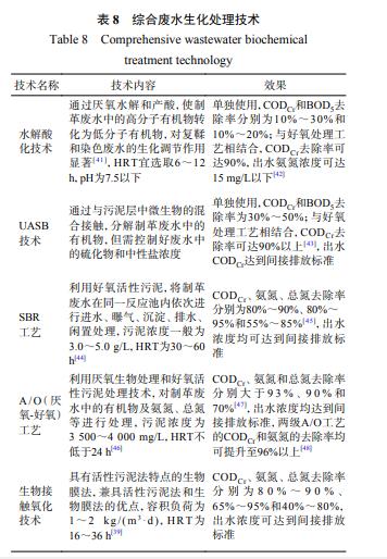 污水處理設備__全康環(huán)保QKEP