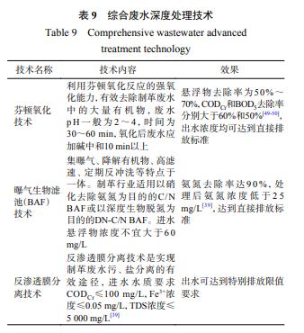 污水處理設備__全康環(huán)保QKEP