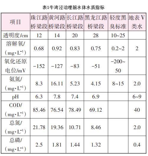 污水處理設(shè)備__全康環(huán)保QKEP