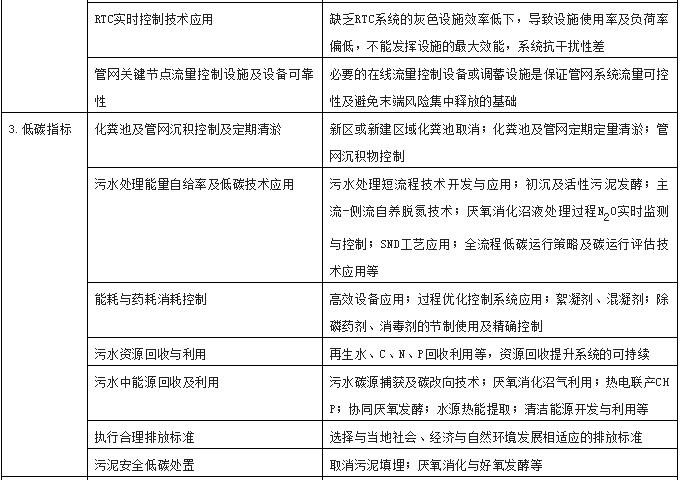 污水處理設備__全康環(huán)保QKEP