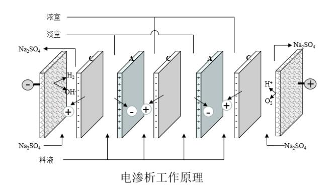 污水處理設(shè)備__全康環(huán)保QKEP