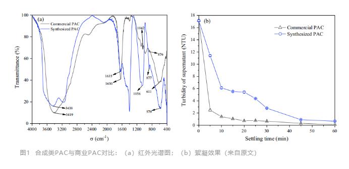 污水處理設備__全康環(huán)保QKEP