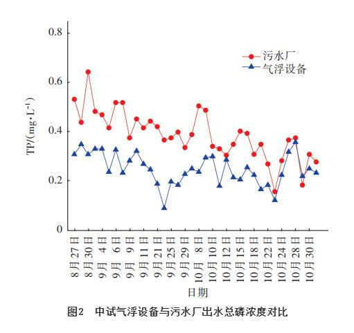 污水處理設(shè)備__全康環(huán)保QKEP