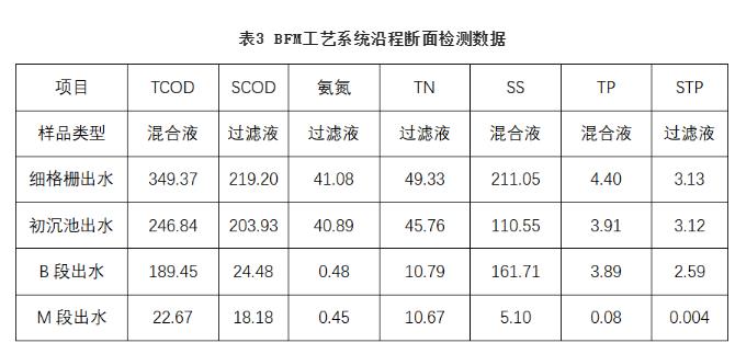 污水處理設(shè)備__全康環(huán)保QKEP