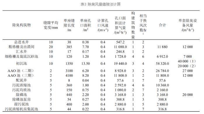 污水處理設備__全康環(huán)保QKEP