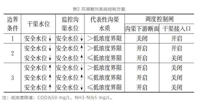 污水處理設備__全康環(huán)保QKEP