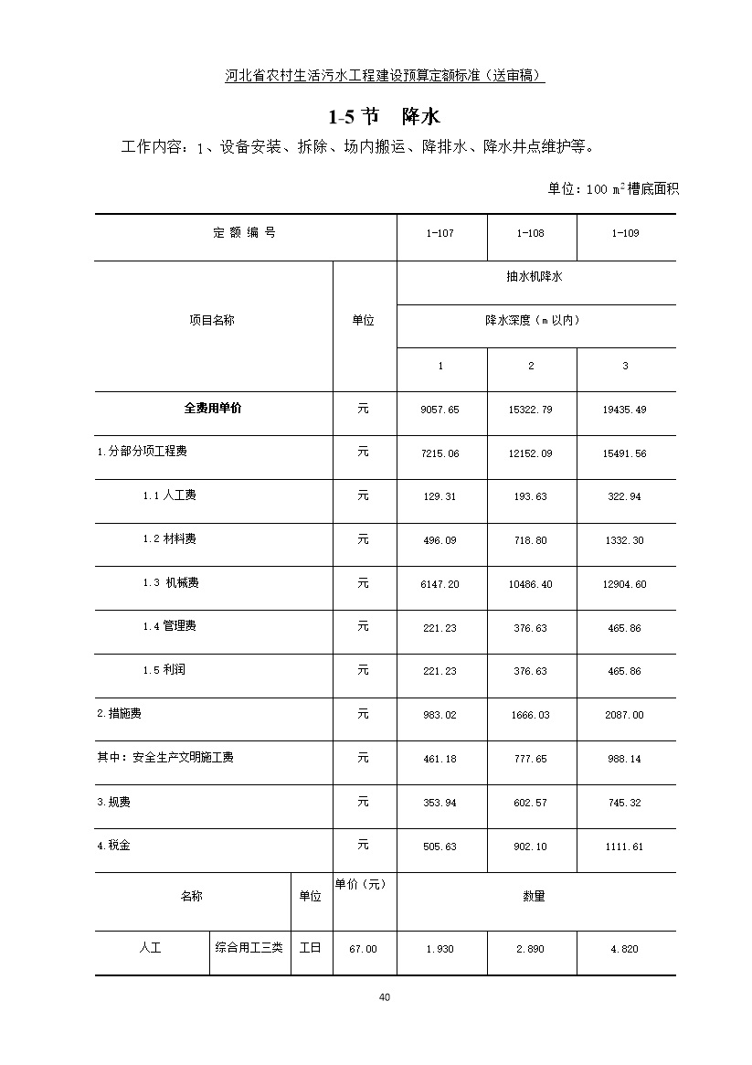 污水處理設(shè)備__全康環(huán)保QKEP