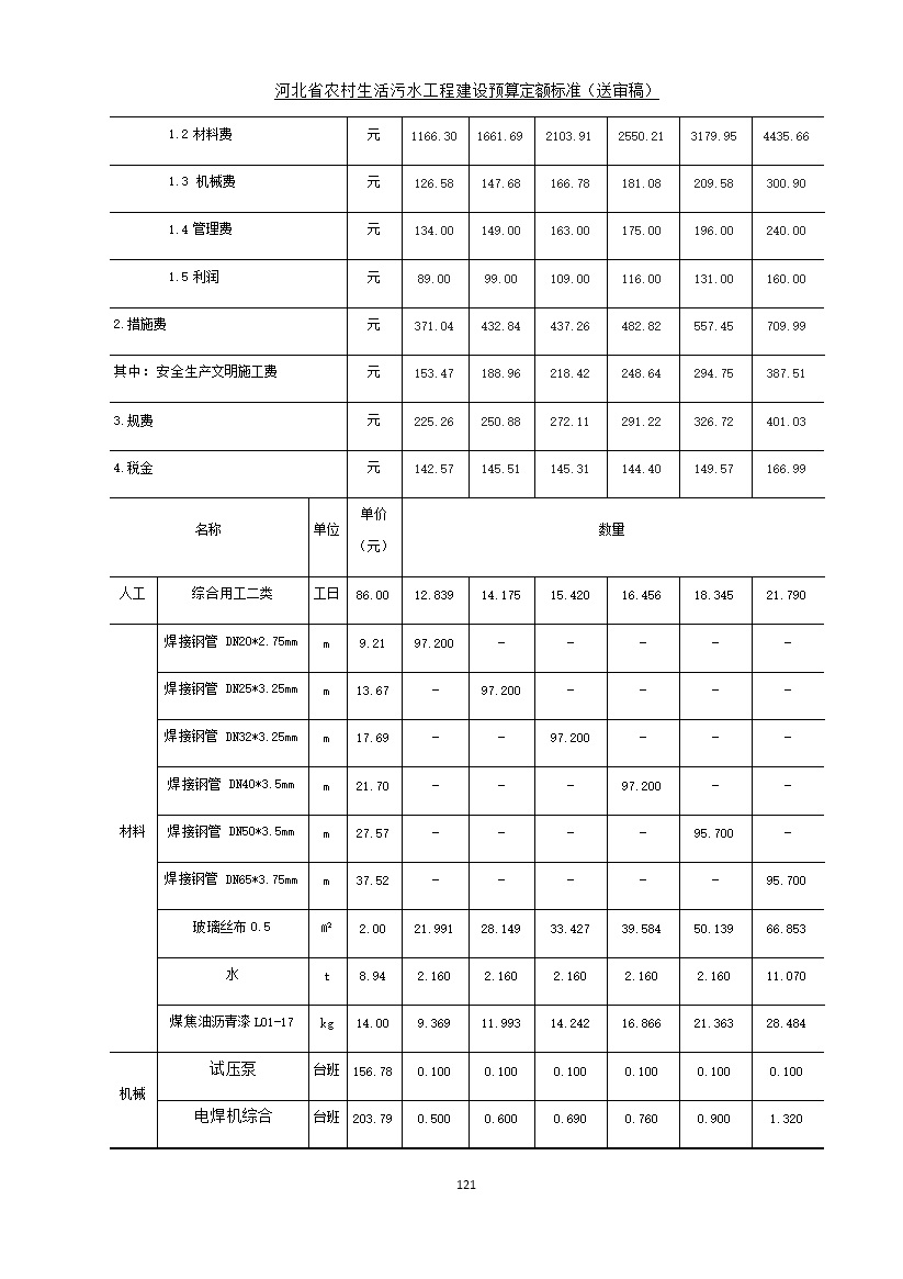 污水處理設(shè)備__全康環(huán)保QKEP