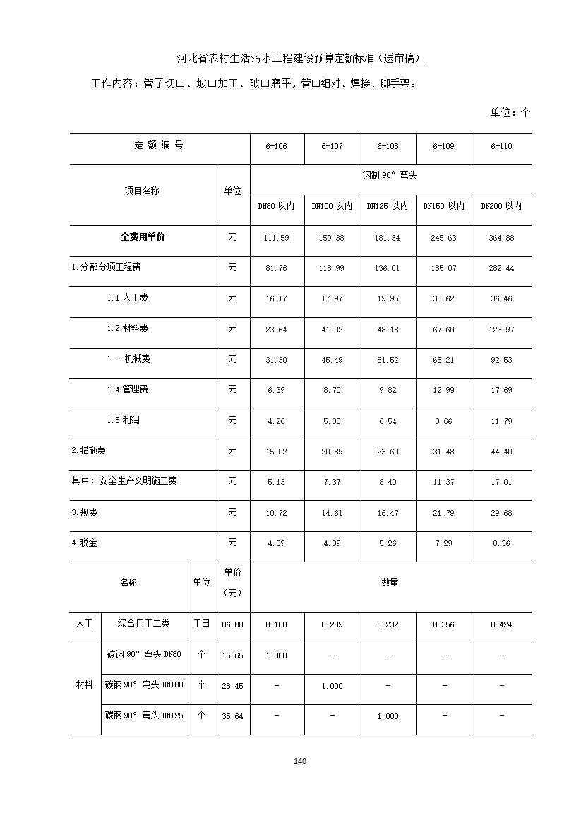 污水處理設(shè)備__全康環(huán)保QKEP