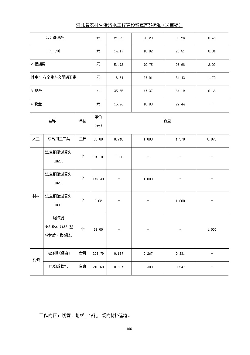 污水處理設(shè)備__全康環(huán)保QKEP