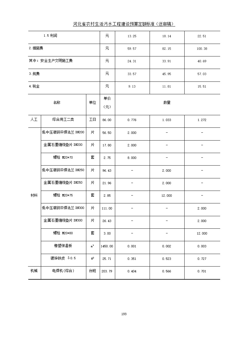 污水處理設(shè)備__全康環(huán)保QKEP