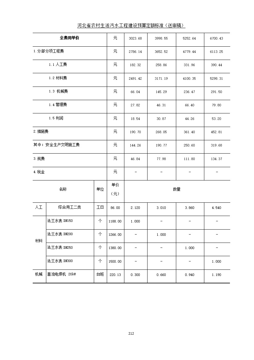 污水處理設(shè)備__全康環(huán)保QKEP