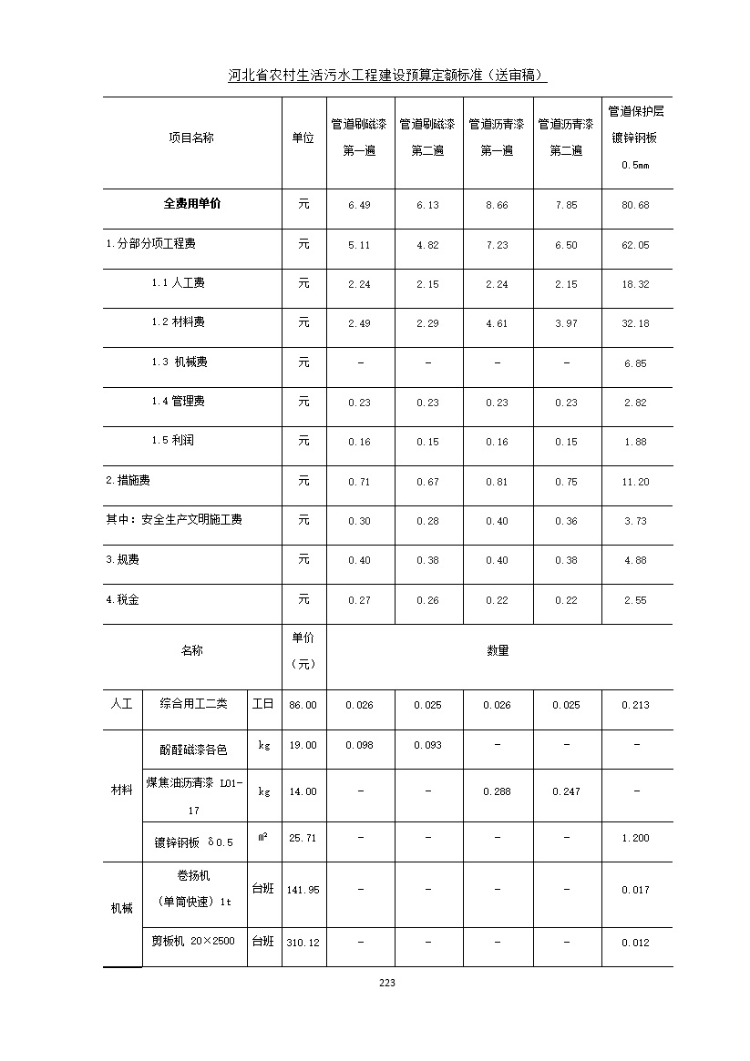 污水處理設(shè)備__全康環(huán)保QKEP