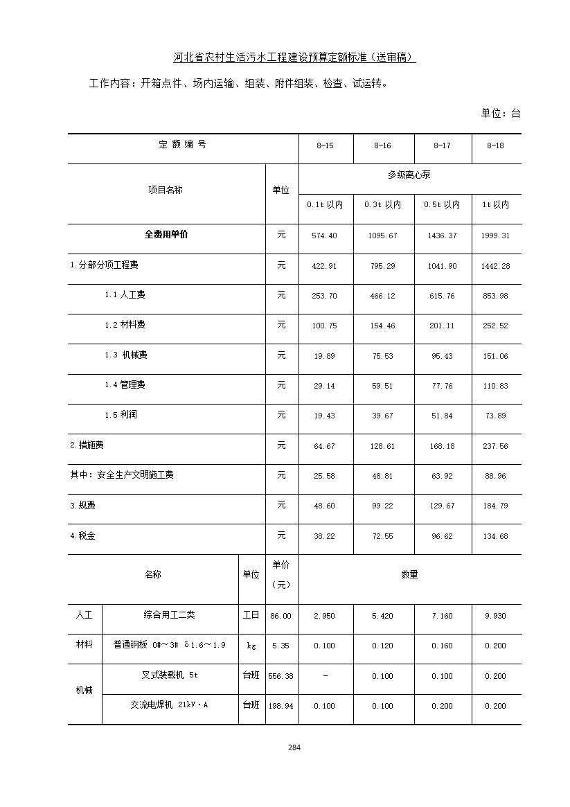 污水處理設(shè)備__全康環(huán)保QKEP