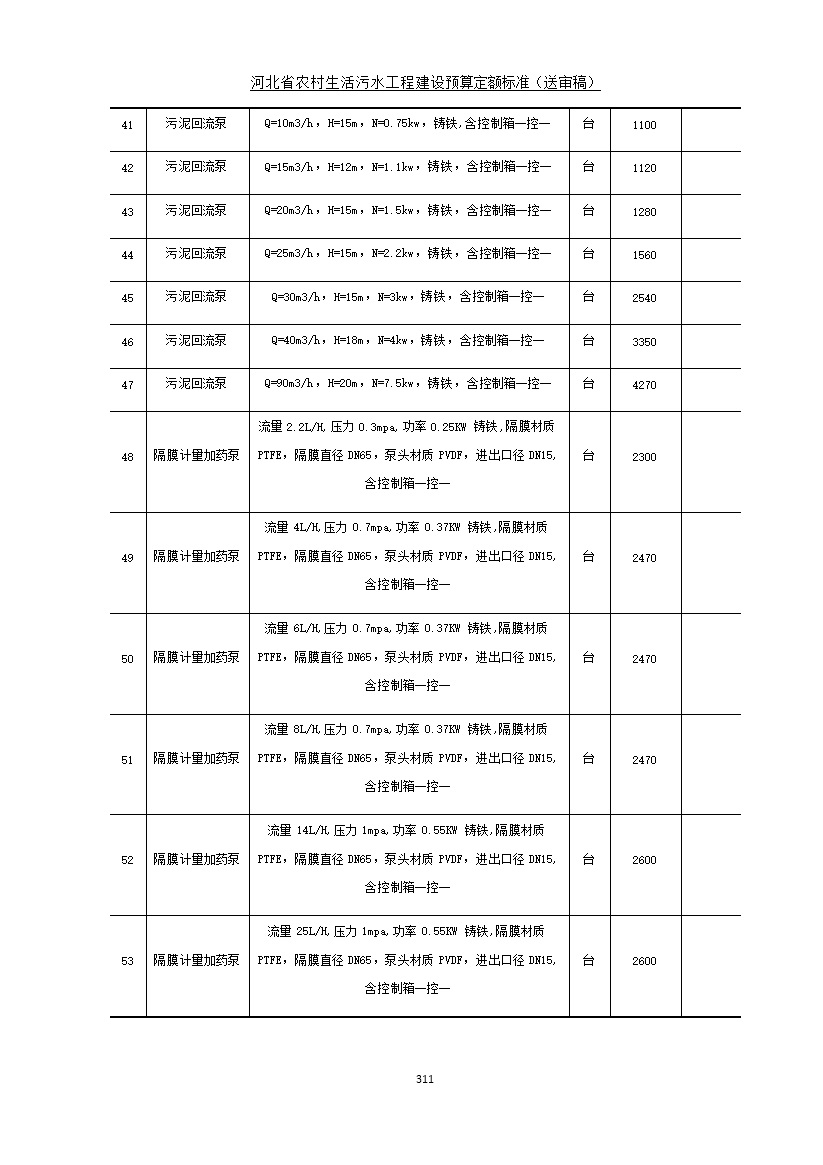 污水處理設(shè)備__全康環(huán)保QKEP