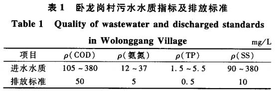 污水處理設備__全康環(huán)保QKEP