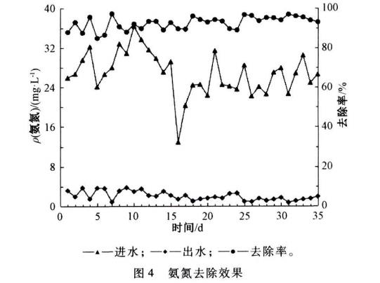 污水處理設備__全康環(huán)保QKEP