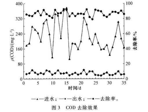 污水處理設備__全康環(huán)保QKEP