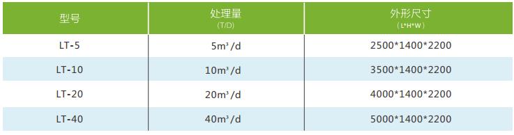 污水處理設(shè)備__全康環(huán)保QKEP