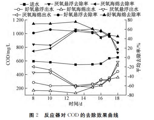 污水處理設(shè)備__全康環(huán)保QKEP