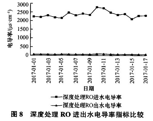 污水處理設備__全康環(huán)保QKEP