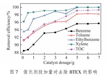 污水處理設(shè)備__全康環(huán)保QKEP