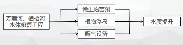 污水處理設(shè)備__全康環(huán)保QKEP