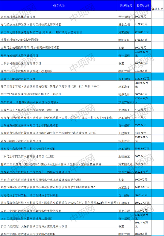 污水處理設(shè)備__全康環(huán)保QKEP