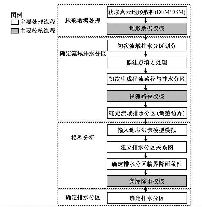 污水處理設(shè)備__全康環(huán)保QKEP