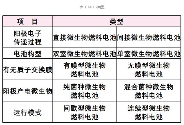 污水處理設備__全康環(huán)保QKEP