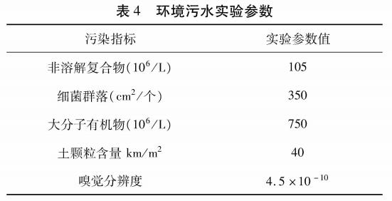 污水處理設(shè)備__全康環(huán)保QKEP