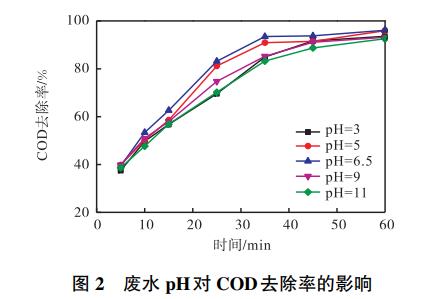 污水處理設(shè)備__全康環(huán)保QKEP