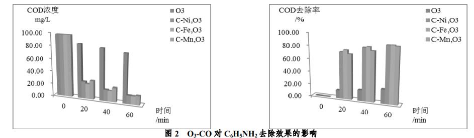 污水處理設備__全康環(huán)保QKEP