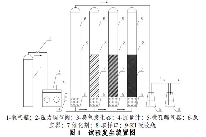 污水處理設備__全康環(huán)保QKEP