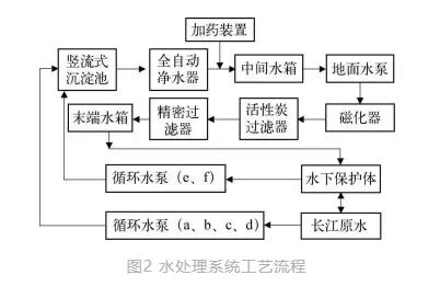 污水處理設(shè)備__全康環(huán)保QKEP