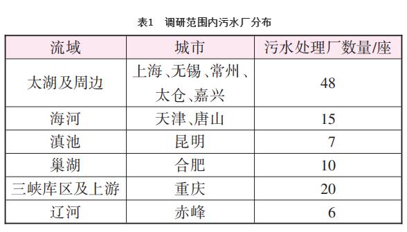 污水處理設備__全康環(huán)保QKEP