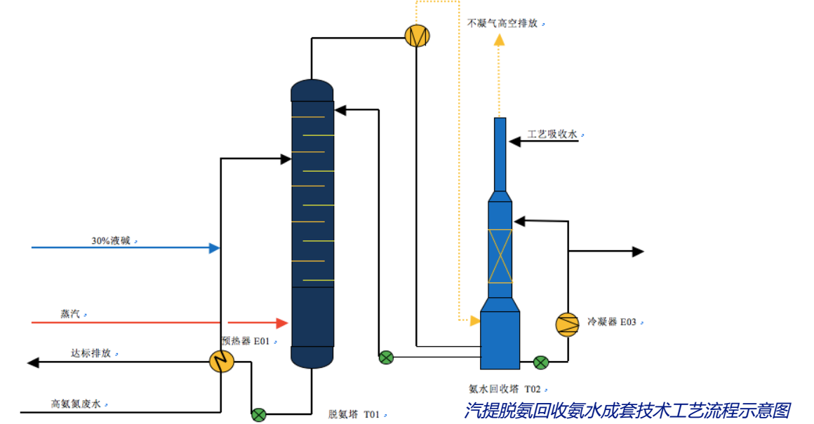 污水處理設備__全康環(huán)保QKEP