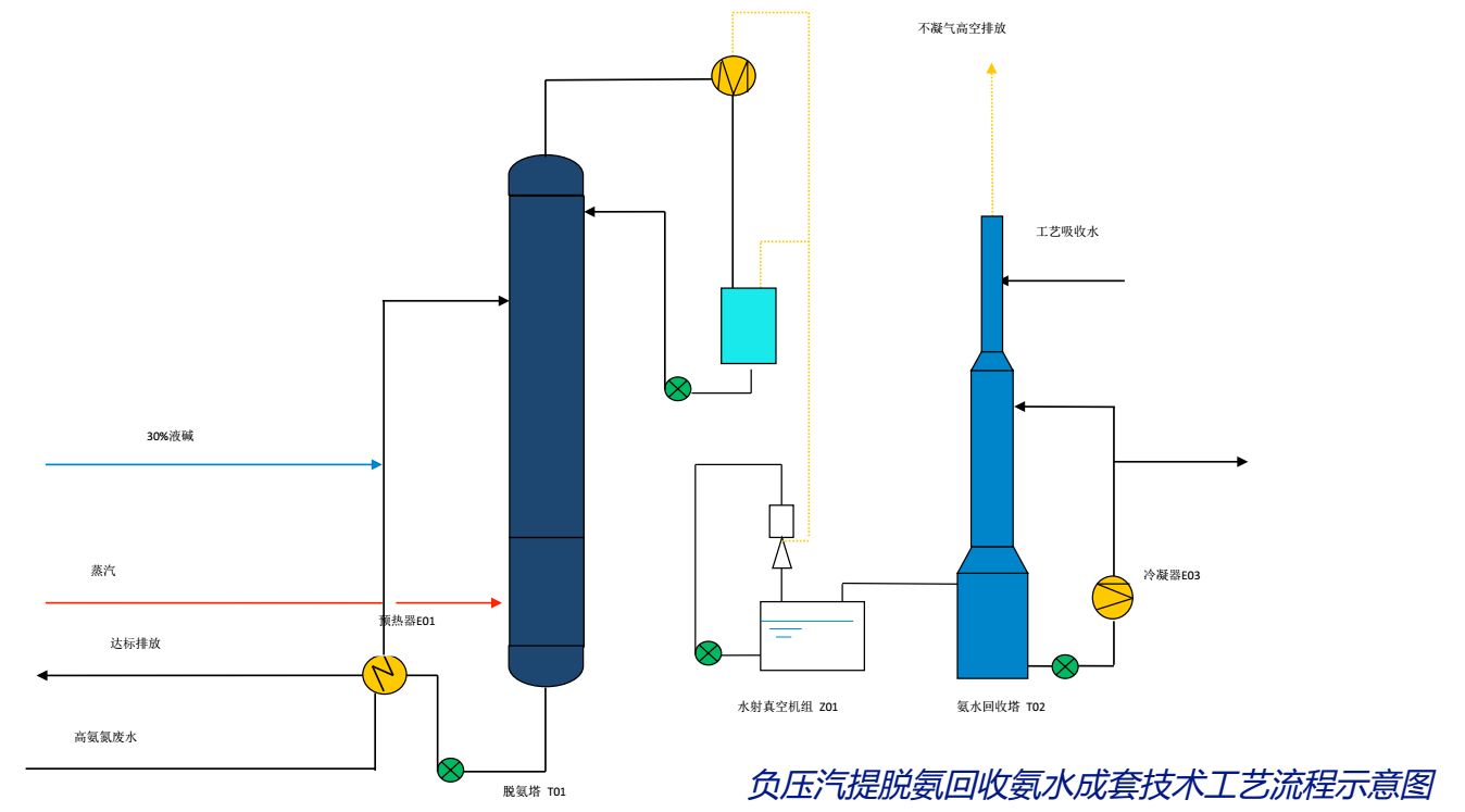 污水處理設備__全康環(huán)保QKEP