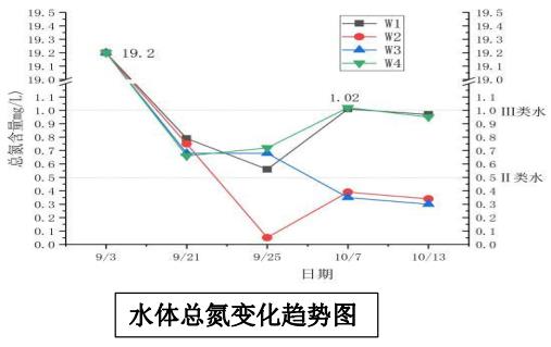 污水處理設(shè)備__全康環(huán)保QKEP