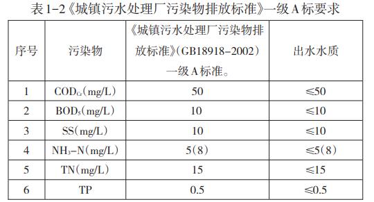 污水處理設(shè)備__全康環(huán)保QKEP