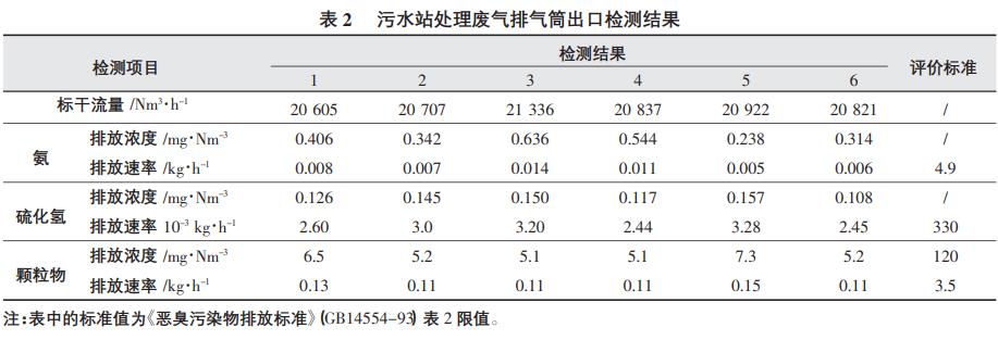 污水處理設(shè)備__全康環(huán)保QKEP