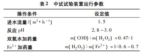 污水處理設(shè)備__全康環(huán)保QKEP