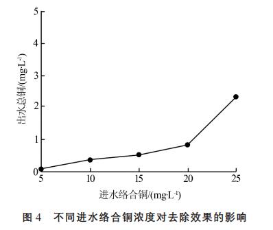 污水處理設(shè)備__全康環(huán)保QKEP