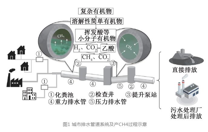 污水處理設備__全康環(huán)保QKEP