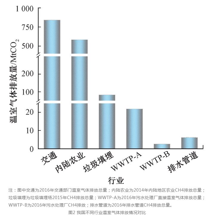 污水處理設備__全康環(huán)保QKEP