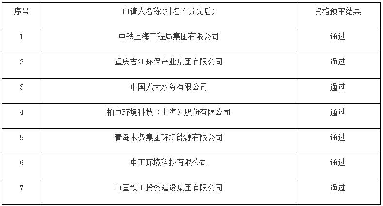 污水處理設備__全康環(huán)保QKEP