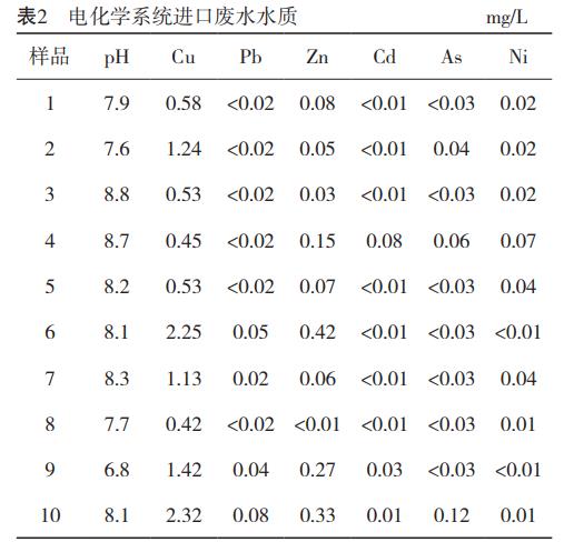 污水處理設(shè)備__全康環(huán)保QKEP