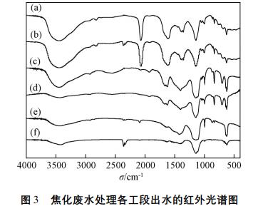 污水處理設(shè)備__全康環(huán)保QKEP