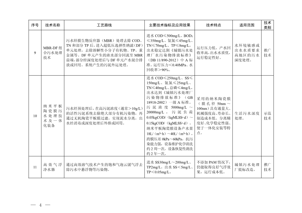 污水處理設(shè)備__全康環(huán)保QKEP